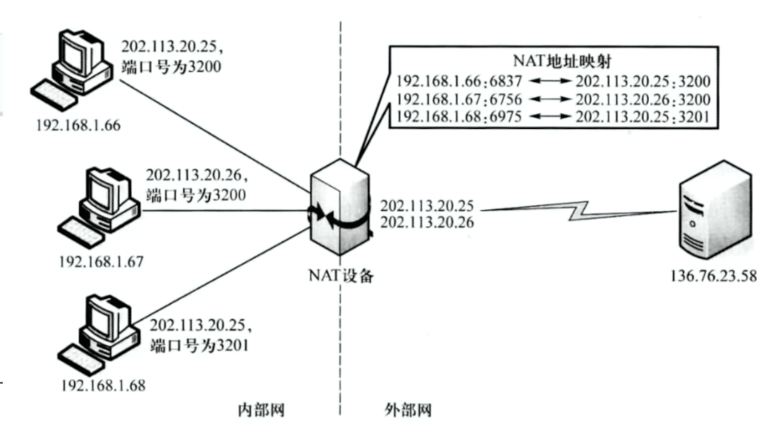 Screenshot 2024-04-26 at 14.12.20